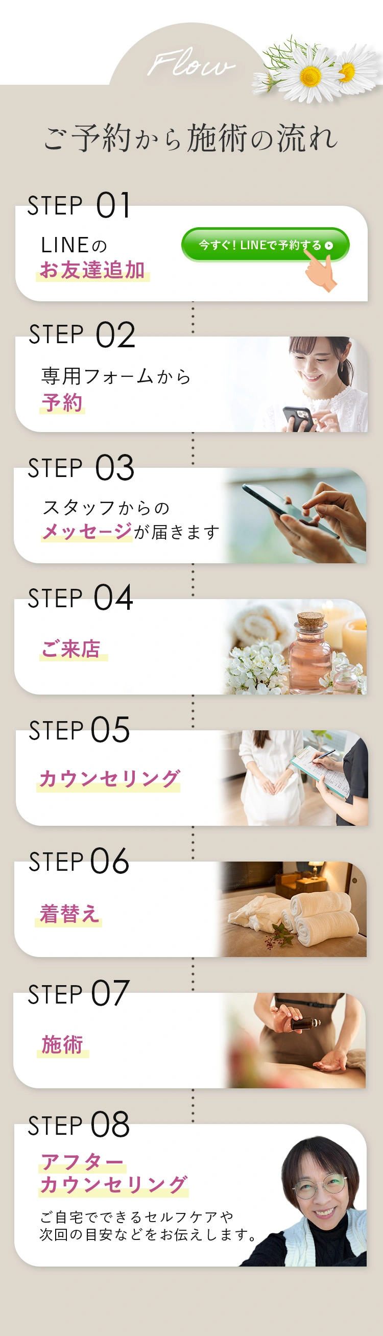 ご予約から施術の流れ